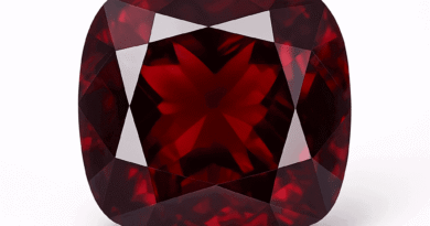 Pyrope Lal Taşı Garnet: Enerji ve Tutkunun Kırmızı Kristali