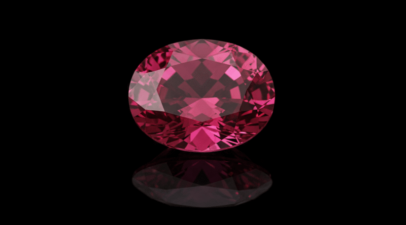 Yakutun (Ruby) Özellikleri ve Gücü: Tutkunun Değerli Taşı