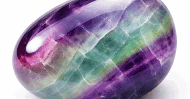 Yüksek Kalite Rainbow Fluorite Nedir? Özellikleri ve Enerjisi